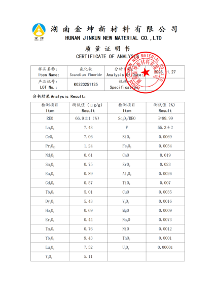 【产品报告12】氟化钪