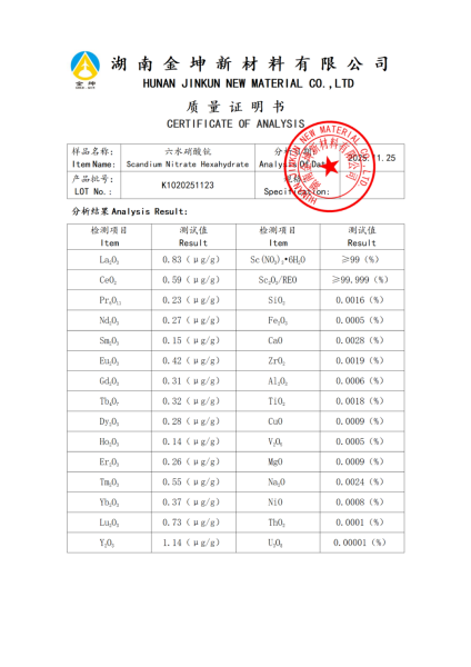 【产品报告12】硝酸钪