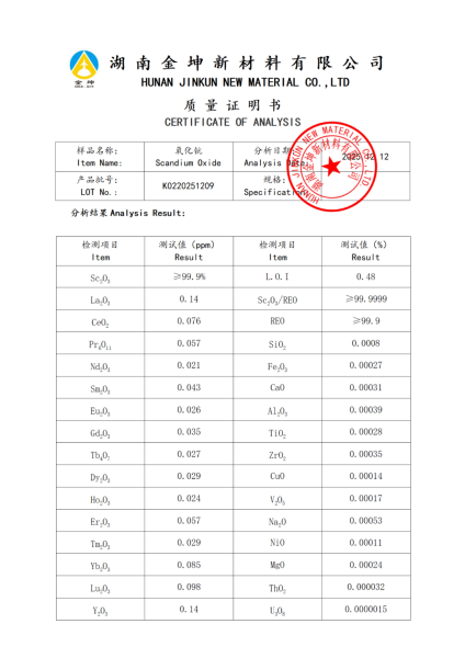 【产品报告12】氧化钪6N