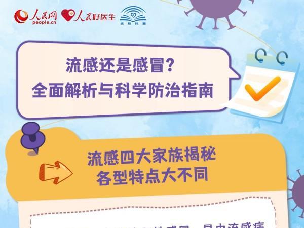 流感還是感冒？全面解析與科學(xué)防治指南