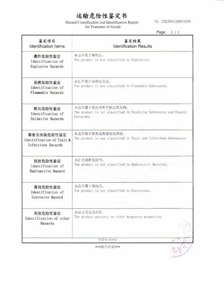 【运输鉴定书】金属钪