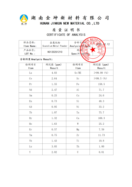 【产品报告12】金属钪粉3N