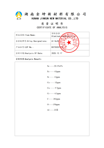 【产品报告12】铝钪合金20