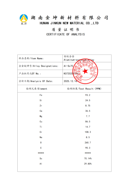 【产品报告12】铝钪合金70