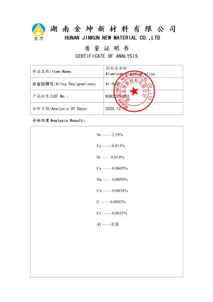 【产品报告12】铝钪合金粉