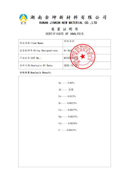 【产品报告12】铝钪合金5