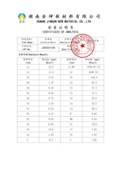 【产品报告12】金属钪3N