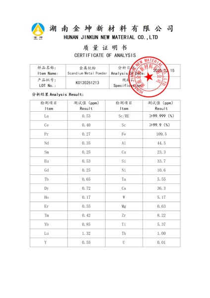 【产品报告12】金属钪粉4N