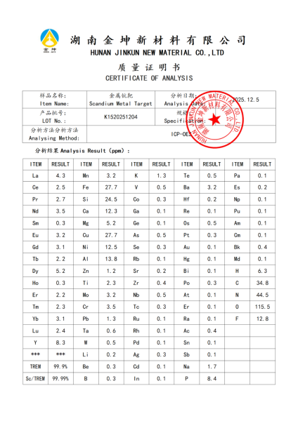 【产品报告12】金属钪靶
