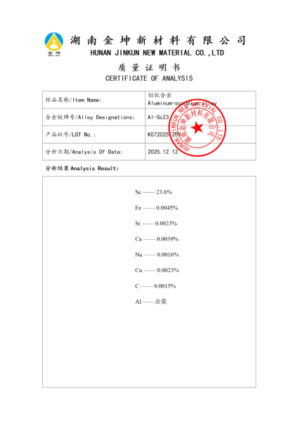 【产品报告12】铝钪合金23