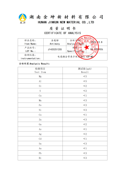 【产品报告12】金属锑