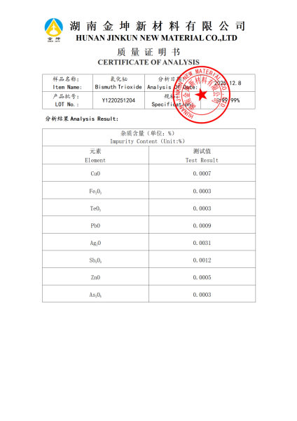 【产品报告12】氧化铋