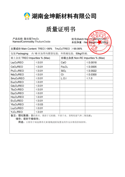 【产品报告12】氧化铥