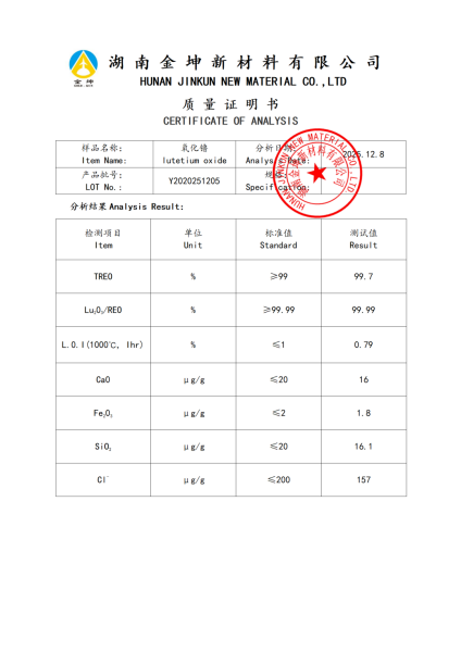 【产品报告12】氧化镥