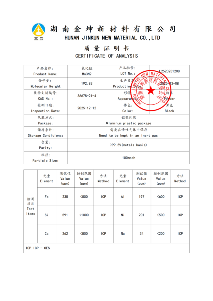 【产品报告12】氮化锰