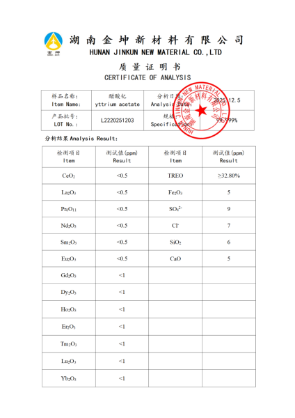 【产品报告12】醋酸钇