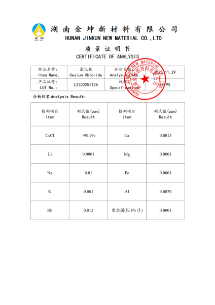 【产品报告12】氯化铯