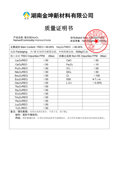 【产品报告12】氧化钬