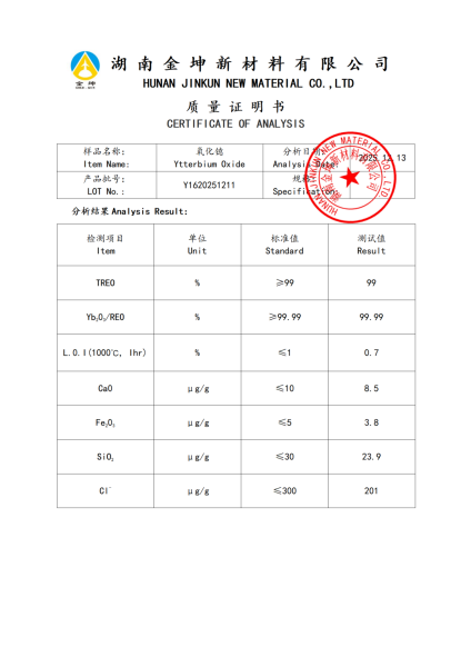 【产品报告12】氧化镱