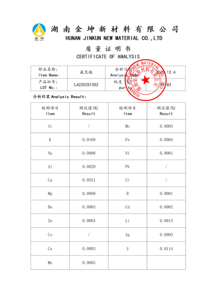【产品报告12】氟化铍