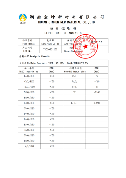【产品报告12】氧化钐