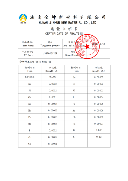 【产品报告12】钨粉