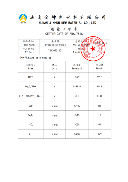 【产品报告12】氧化镝