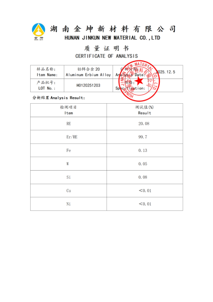 【产品报告12】铝铒合金