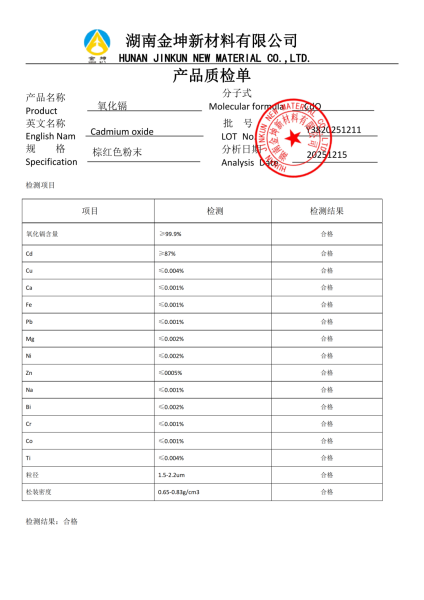 【产品报告12】氧化镉