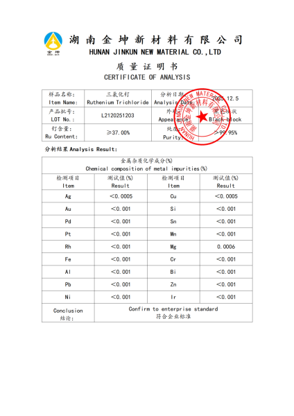 【产品报告12】三氯化钌
