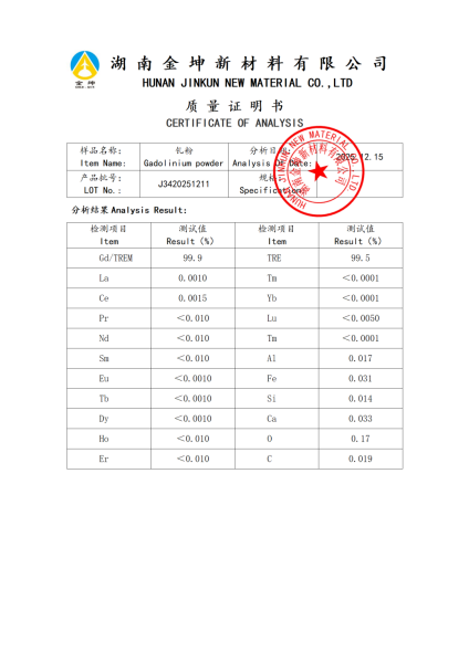 【产品报告12】钆粉