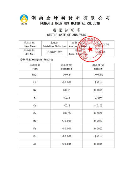【产品报告12】氯化铷
