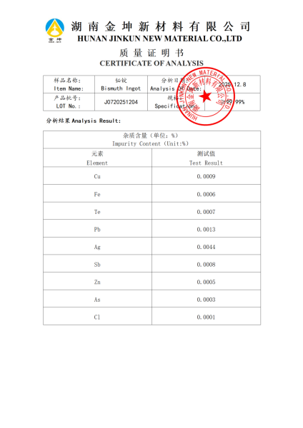 【产品报告12】铋锭