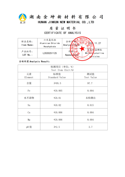 【产品报告12】六水氯化铝