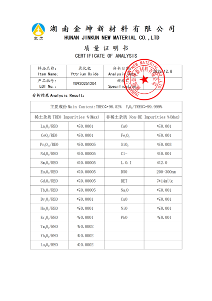 【产品报告12】氧化钇