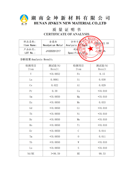 【产品报告12】金属钕