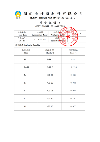 【产品报告12】金属镝