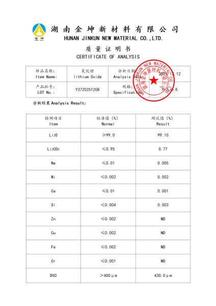 【产品报告12】氧化锂