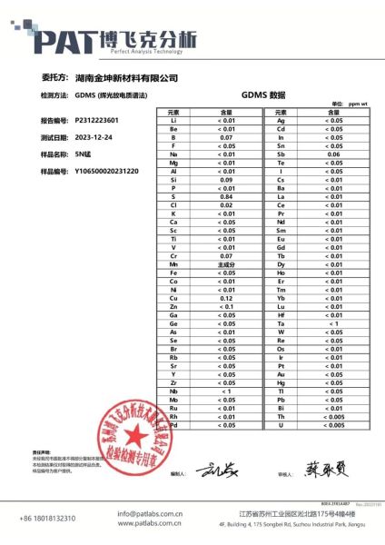 【产品报告】金属锰
