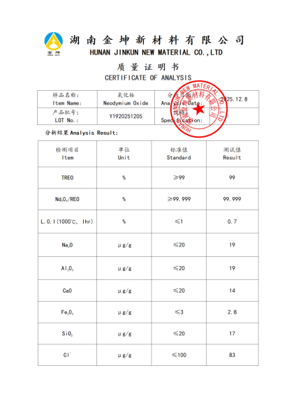 【产品报告12】氧化钕