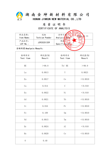【产品报告12】铽粉