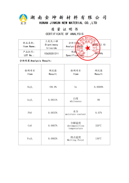 【产品报告12】三氧化锑