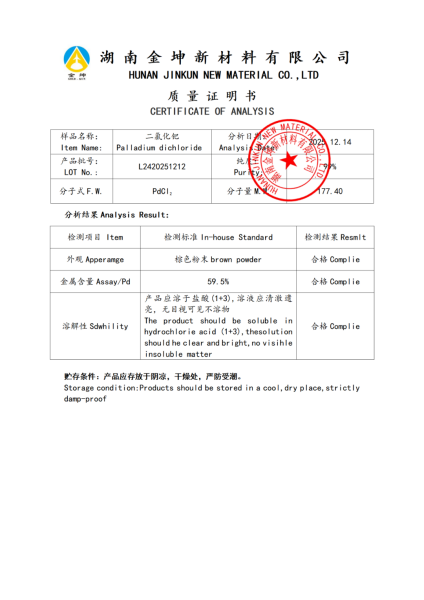 【产品报告12】二氯化钯