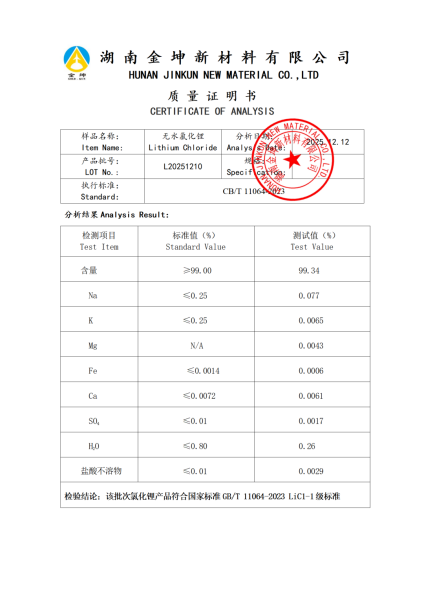 【产品报告12】无水氯化锂