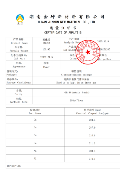 【产品报告12】氮化镁