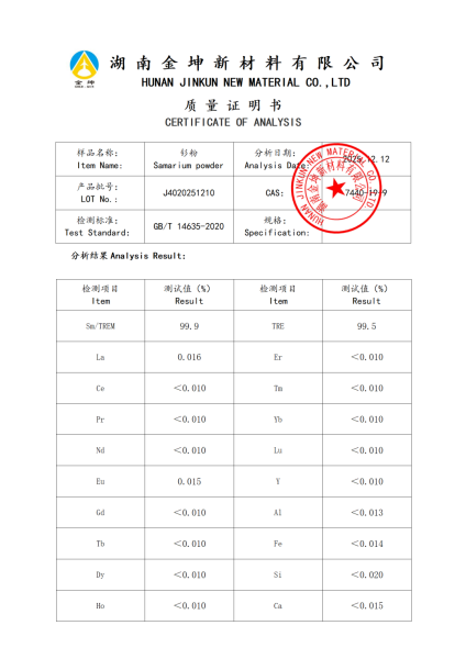 【产品报告12】钐粉