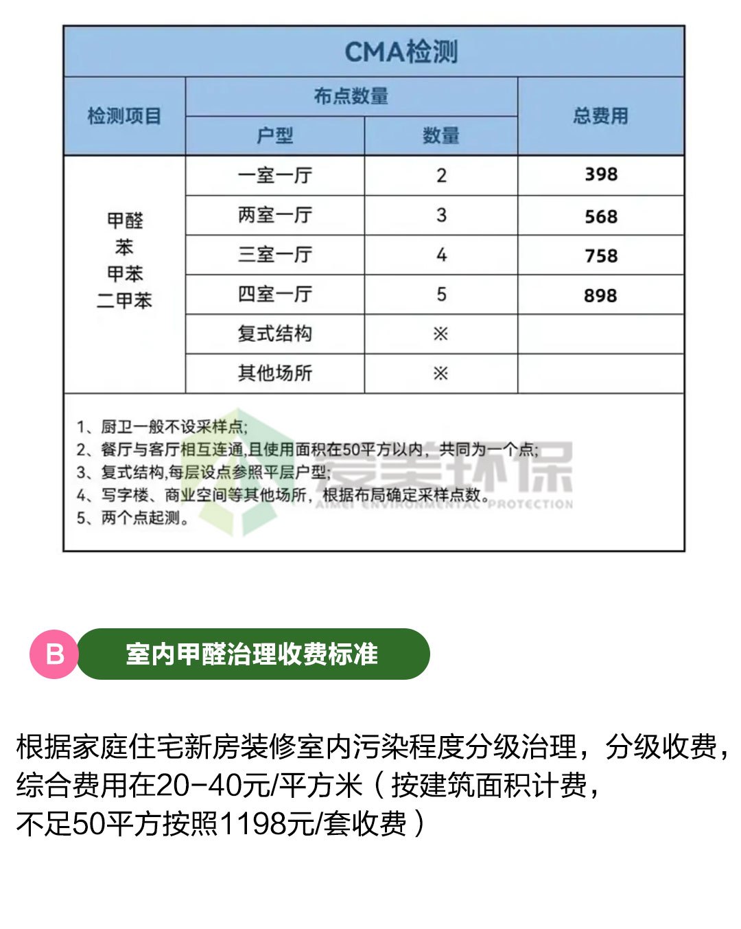 详情页1_12 详情页1_12