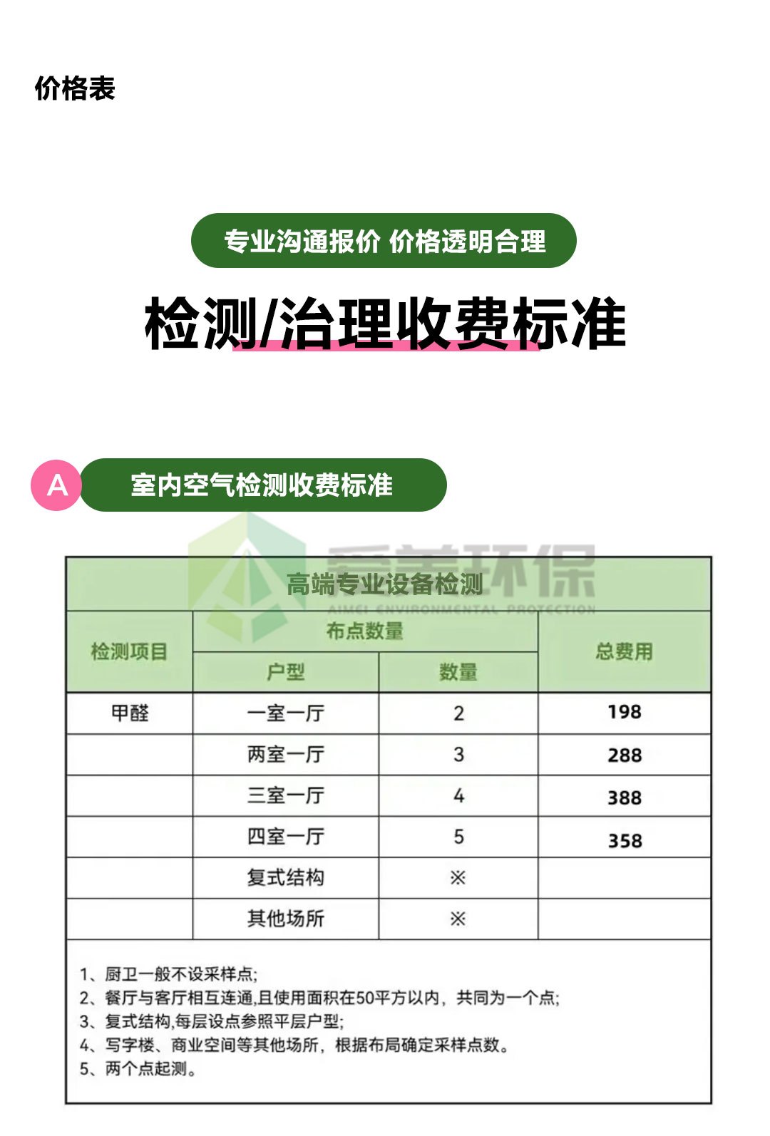 详情页1_11 详情页1_11