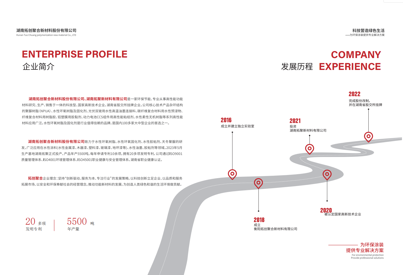 2025.12天冬聚脲-产品册2