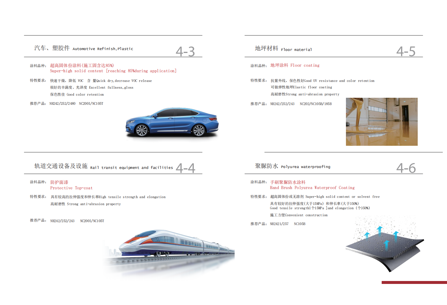 2025.12天冬聚脲-产品册10